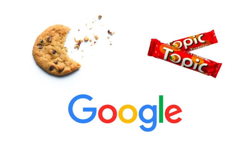 Google Topics Cookies FloC