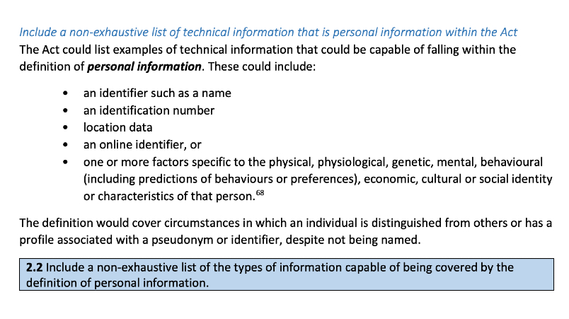 Privacy Act Non-Exhaustive List